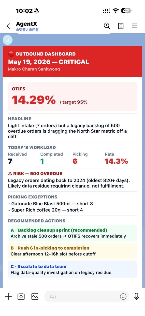 AgentX mobile push notification